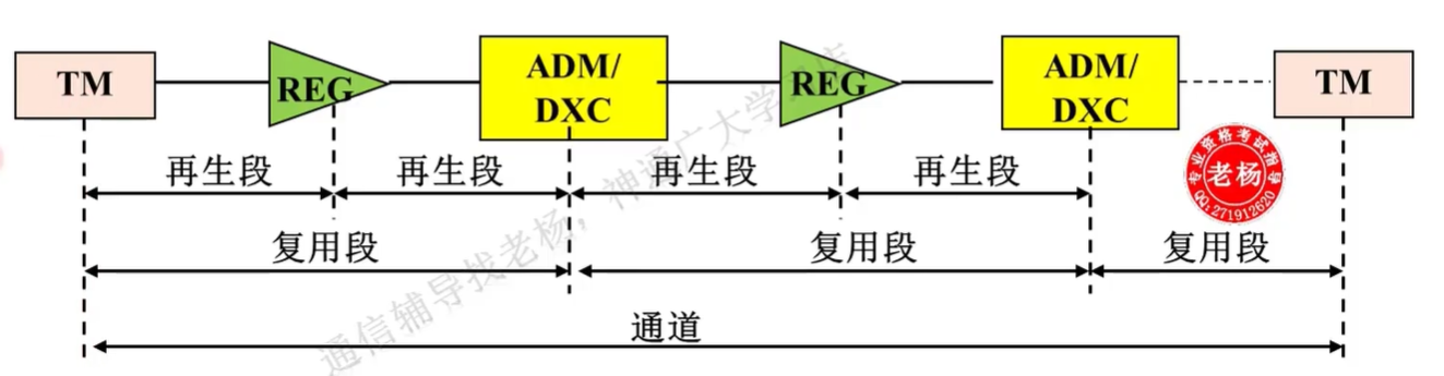 image-20250618094533743